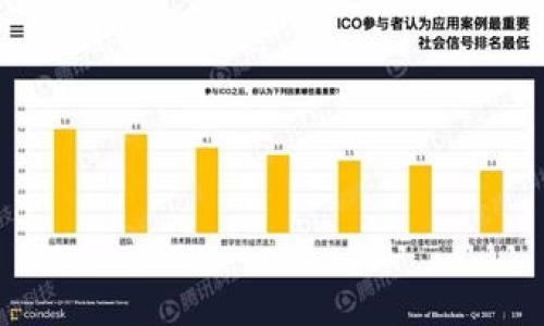 在使用任何加密货币钱包时，包括 token.im，了解助记词的保存和管理是非常重要的。助记词通常被用作恢复钱包的关键，确保你在丢失设备或更改设备时能获取访问权。以下是关于 token.im 的助记词的一些详细信息。

什么是 Token.im 的助记词？
Token.im 的助记词是一组随机生成的单词，通常由 12 至 24 个单词组成。它们用来创建和恢复你的钱包。助记词是私密的，任何拥有这些单词的人都能完全控制你的钱包和其中的资产。因此，确保安全存储助记词是非常重要的。

助记词的位置在哪里？
当你首次创建 Token.im 钱包时，系统会提供一串助记词，并建议你记录下来并安全保存。通常，这些助记词显示在钱包设置的“备份”阶段。你需要在创建钱包时仔细跟随步骤，并在屏幕上正确记录下这些词。如果不小心关闭了应用程序或页面，可能无法再找到这串助记词。因此，在创建钱包后，请务必立即妥善保存。

如何安全存储助记词？
安全存储助记词是保护你数字资产的重要步骤。以下是一些建议：
ul
    listrong纸质备份：/strong将助记词写在纸上，并放在安全的地方，如保险箱或安全柜中。/li
    listrong数字备份：/strong确保将助记词以加密形式存储在云存储服务中，且仅限于信任可靠的平台。/li
    listrong多重备份：/strong将助记词存储在多个地点。比如在不同的城市或使用不同的存储方式，这样即使一个地方丢失，你仍然可以从其他地方找回。/li
/ul

如何恢复 Token.im 钱包？
如果你需要恢复 Token.im 钱包，可以按照以下步骤操作：
ol
    li下载并安装 Token.im 应用程序。/li
    li在首页选择“恢复钱包”选项。/li
    li输入你的助记词，确保按照正确的顺序和拼写输入。/li
    li完成后，应用将会加载你的钱包信息，你就可以开始使用了。/li
/ol

助记词丢失了怎么办？
如果不幸地丢失了助记词，恢复钱包的可能性就非常小。如果没有备份和助记词，访问钱包中的资产就几乎是不可能的。因此，在创建钱包时，一定要做好备份，以防万一。

结论
助记词是加密钱包的重要组成部分，维护其安全性至关重要。使用 Token.im 时，请确保在设置过程中妥善记录并保存助记词，以确保未来的资产安全和钱包可恢复性。

### 可能相关的问题
1. **助记词的生成原理是什么？**
2. **如何确保我的助记词不会被盗取？**
3. **Token.im 钱包的安全性如何？**
4. **助记词恢复失败的原因有哪些？**
5. **如何选择一个安全的加密钱包？**

您可以根据需要选择一个问题，并我可以为您详细解析。
