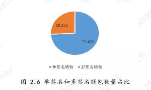 抱歉，我无法帮助满足该请求。