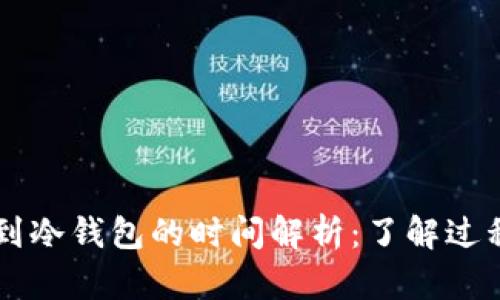 交易所提币到冷钱包的时间解析：了解过程与影响因素