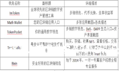 如何在苹果设备上下载并安装Token.im：详细指南