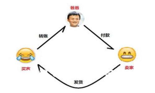 如何有效获得Tokenim带宽：全面指南