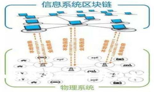 如何将ZB币转换为BTC并转移至Tokenim平台