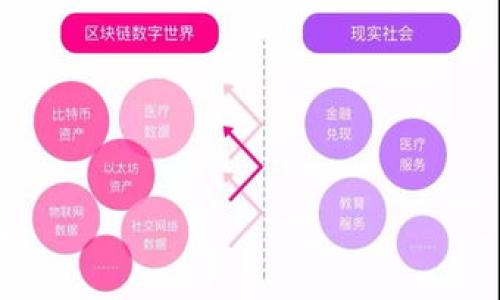 jiaotiToken.im：深入解析这一加密资产管理工具/jiaoti

Token.im, 加密资产, 钱包, 数字货币, 管理工具/guanjianci

在数字货币迅速发展的今天，越来越多的人开始关注如何安全、方便地管理自己的加密资产。Token.im应运而生，作为一款全新的加密资产管理工具，吸引了众多用户的目光。本文将深入探讨Token.im的背景、功能、使用方法，以及它在市场中的定位和优势。

Token.im是什么？
Token.im是一款为加密货币用户设计的多功能管理工具。它不仅支持多种数字货币的管理与交易，还提供了更为安全的存储解决方案。随着区块链技术的发展，Token.im希望通过便捷的用户体验，让用户在复杂的加密市场中保持轻松且高效的管理方式。

Token.im的主要功能
Token.im具备多种关键功能，以下是一些主要特性：
ul
    listrong安全存储：/strongToken.im提供了多层次的安全保护机制，包括私钥本地存储和加密通讯，以确保用户资产的安全。/li
    listrong多币种支持：/strong用户可以在Token.im中管理数十种不同的加密货币，方便在不同资产间进行转换。/li
    listrong便捷交易：/strongToken.im采用了直观的交易界面，让用户可以快速完成交易，提高了交易的效率。/li
    listrong实时数据：/strong平台提供实时的市场数据，用户能够随时了解自己持有资产的市场动态。/li
/ul

Token.im的安全性如何？
在使用加密资产管理工具时，安全性问题是用户最为关心的方面之一。Token.im在这方面采取了一系列的举措来提升安全性。
首先，Token.im采用了去中心化的存储方式，用户的私钥存储在本地设备中，而非服务器。这样，即使平台遭受攻击，用户的资产也能得到相对的保护。
其次，为了应对用户账户被盗的问题，Token.im引入了双重认证机制，用户可以通过绑定手机号码和邮箱等方式来增加账户的安全性。
最后，Token.im还定期对平台进行安全审计，并通过自动化的监控系统实时跟踪可疑交易，确保用户资产的安全。

Token.im的用户体验如何？
Token.im的用户界面设计直观而友好，适合各种层次的用户使用。无论是刚刚入门的加密货币新手，还是经验丰富的交易员，都能在平台上找到他们所需的功能。
平台按照用户习惯进行了功能布局，重要的功能模块一目了然，用户只需几次点击就能完成资产的管理和交易。同时，Token.im还提供详细的使用指南和客户服务，帮助用户解决在使用过程中遇到的问题。

如何使用Token.im进行交易？
使用Token.im进行交易的步骤非常简单。首先，用户需要下载并安装Token.im应用程序，完成注册并进行身份验证。接着，用户可以通过绑定银行卡或其他数字货币钱包将资金存入Token.im账户。
一旦账户资金到位，用户就可以在Token.im的交易界面中选择要交易的币种，输入交易金额后点击“交易”按钮，系统会自动按照当前市场价格完成交易。此外，Token.im还提供“限价单”功能，用户可以设置希望成交的价格，提高交易的灵活性。

Token.im与其他加密资产管理工具的比较
市场上有许多类似的加密资产管理工具，如Coinbase、Binance等，Token.im与这些工具相比，主要有以下几点区别：
首先，Token.im在安全性上有其独特的优势，去中心化的私钥管理机制使得用户能够更好地掌控自己的资产。
其次，Token.im提供的多币种支持和直观的交易体验，使得用户可以轻松进行资产管理，而其他平台可能在这方面不够友好。
最后，Token.im专注于提供一个全方位的资产管理生态，用户不仅可以进行交易，还可以在平台内进行资产组合分析，提高投资的理性和科学性。

Token.im的未来发展趋势
随着加密市场的不断发展，Token.im未来可能会在以下几个方面进行升级：
ul
    listrong功能扩展：/strongToken.im可以进一步增加更多的链上应用及服务，如去中心化金融（DeFi）功能。/li
    listrong用户体验：/strong持续界面及提高交易效率，减少用户使用过程中的阻碍。/li
    listrong安全性提升：/strong密切关注网络安全技术的发展，及时更新安全机制，保护用户资产安全。/li
/ul

结语
Token.im作为一款新兴的加密资产管理工具，凭借其安全性、用户友好的体验以及多种功能，正在迅速在市场上占领一席之地。无论你是加密货币的新手还是经验丰富的投资者，Token.im都能满足你的需求，帮助你更加高效、安全地管理你的数字资产。

可能相关问题：
1. Token.im支持哪些类型的数字货币？
Token.im支持多种主流的加密货币及一些新兴的资产，具体可以通过其官方网站或应用查看最新支持的币种清单。

2. 如何保障在Token.im上的资产安全？
建议用户开启双重认证，并使用强密码及定期更新，以提升账户的安全性。

3. Token.im的费用结构是怎样的？
Token.im的费用结构通常包括交易费用和提现费用，具体费用信息可在其官方网站查询。

4. Token.im如何帮助用户进行投资决策？
Token.im通过提供市场分析工具和实时数据，帮助用户了解资产表现，辅助用户进行投资决策。

5. Token.im与其他钱包的区别是什么？
Token.im与其他钱包的区别在于其安全性设计、多功能集成及用户友好的界面，使得用户在管理资产时更加轻松。