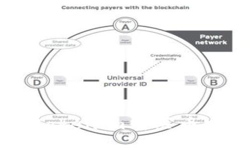 如何通过Tokenim购买币安币（BNB）