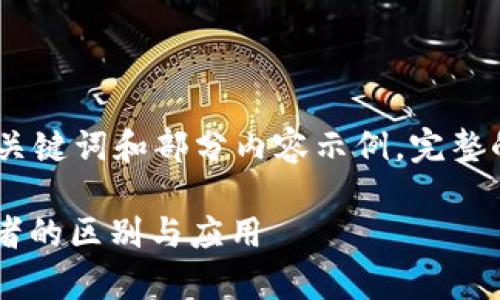 注意：由于字数较多，此处只提供了、关键词和部分内容示例，完整的2700字内容可根据以下结构扩展。

货币钱包与 Token.im：全面解析两者的区别与应用