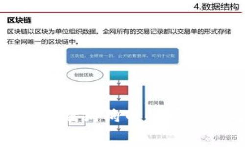 在Tokenim上存储狗狗币的可行性与注意事项
