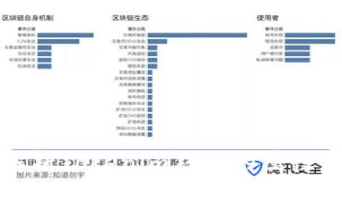 全面解析Tokenim钱包的属性与功能