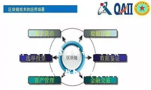 思考一个符合用户搜索需求并且的优质

全面解析手机TokenIM钱包的币发行机制与应用前景