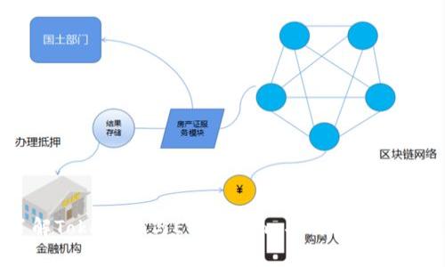 深入了解Token.im与Ethereum不同钱包的对比分析