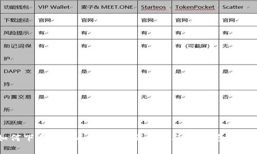 如何下载 Token.im：全面指南与常见问题解答