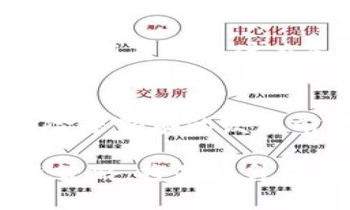   最新虚拟币行情悬浮窗：实时监测与智能投资助手 / 

 guanjianci 虚拟币, 行情, 悬浮窗, 投资助手 /guanjianci 

随着虚拟货币的快速发展，越来越多的投资者开始关注这一新兴市场。为了更好地把握市场动态，许多投资者需要一个便捷的工具来实时监测虚拟币的行情。为了满足这一需求，开发了一种“虚拟币行情悬浮窗”。它不仅可以实时显示各大虚拟币的价格变动，还能提供多种辅助功能，帮助用户做出更为精准的投资决策。

在这篇文章中，我们将深入探讨虚拟币行情悬浮窗的特点与功能、如何使用该工具进行投资、常见的虚拟币及其行情分析，以及投资虚拟货币时需要注意的事项等。此外，我们还将解答一些用户在使用虚拟币行情悬浮窗时可能遇到的问题，这将有助于更好地理解和应用这一工具。

一、虚拟币行情悬浮窗的概念及优点

虚拟币行情悬浮窗是一种实时监测虚拟货币价格、成交量等市场数据的小型应用程序。用户可以通过该悬浮窗方便地获取虚拟币的最新行情信息，而无需频繁刷新页面或切换应用。该悬浮窗通常支持多种虚拟币的数据展示，如比特币、以太坊、Ripple等，用户可根据需求选择所关注的币种。

使用虚拟币行情悬浮窗的最大优点是信息实时性强。悬浮窗会自动更新最新行情，无需用户手动刷新。同时，悬浮窗的智能推送功能可以根据市场变化，及时通知用户价格上涨、下跌等重要信息。此外，悬浮窗通常支持较多的自定义选项，如字体大小、颜色、显示位置等，方便用户根据自己的使用习惯进行调整。

二、如何使用虚拟币行情悬浮窗

使用虚拟币行情悬浮窗的步骤相对简单。通常用户只需遵循以下几个步骤即可轻松设置并获取行情信息：

ol
li下载悬浮窗应用：用户可在官方网站或各大应用市场下载虚拟币行情悬浮窗应用。安装完成后，按照提示完成初始设置。/li
li选择关注币种：打开悬浮窗后，用户可以根据自己的投资意向选择关注的虚拟币种。一般来说，悬浮窗会提供比特币、以太坊、莱特币等主流虚拟币的选项。/li
li调整显示设置：用户可以根据个人的审美和使用习惯调整悬浮窗的显示设置，例如字体颜色、背景色、透明度等。/li
li监测市场变化：启动悬浮窗后，用户可以实时监测市场动态，同时如果开启通知功能，在价格变动达到设置的阈值时，系统会及时提醒用户。/li
/ol

通过以上步骤，用户就可以轻松使用虚拟币行情悬浮窗，随时随地掌握市场动态，了解自己的投资资产变化。

三、常见虚拟币及其行情分析

在虚拟币市场中，不同的币种各具特色，市场表现也不尽相同。以下是一些常见虚拟币的简要介绍及其行情分析：

ul
li比特币（Bitcoin, BTC）：作为第一种虚拟货币，比特币一直以来都占据着市场的主导地位。由于其稀缺性和强烈的投资需求，比特币价格波动较大，尤其在牛市时，价格上涨幅度令人瞩目。然而，对于新手投资者来说，比特币的高价可能会造成一定的心理压力。/li
li以太坊（Ethereum, ETH）：以太坊是第二大虚拟货币，其主要特点是支持智能合约的开发，吸引了大量的开发者和创业公司。以太坊价格受多种因素影响，包括其网络的拥堵情况以及DeFi项目的表现，在市场活跃时，价格波动可观。/li
liRipple（XRP）：Ripple与其他虚拟币不同，它更专注于为银行及金融系统提供支付解决方案。XRP作为其原生代币，受到金融机构的广泛关注。Ripple的价格受市场及合规政策影响较大。/li
li莱特币（Litecoin, LTC）：莱特币被誉为“比特币的轻量版”，其主要特点是交易速度较快，手续费低廉，受到许多投资者的青睐。莱特币与比特币有一定的相似性，但由于市值较小，其价格波动通常较大。/li
/ul

深入分析各虚拟币的市场行情，可以帮助投资者更好地把握买入时机，提高投资的收益率。

四、投资虚拟货币的风险及注意事项

尽管虚拟货币的投资潜力巨大，但与此同时，风险也不容忽视。以下是一些投资虚拟货币时需要特别注意的问题：

ol
li市场波动性：虚拟货币市场波动性非常高，价格可能在短时间内大幅波动，投资者需要有足够的心理承受能力。同时，应避免在市场恐慌时盲目跟风，保持冷静理智的投资策略。/li
li安全风险：虚拟货币存储在数字钱包中，若钱包管理不善或遇到黑客攻击，可能导致资金损失。因此，投资者需选择安全性高的钱包，并定期备份相关信息。/li
li合规风险：各国对虚拟货币的法律规定不尽相同，有些国家监管政策较为严格，投资者需要关注相关法律法规，确保合规投资，避免因违反规定而造成的资金损失。/li
li缺乏信息：虚拟币市场信息繁杂，投资者需要花费时间去研究各大项目，及时了解市场动态，从而做出合理的投资决策。/li
li心理影响：投资情绪可能左右决策，投资者需要时刻保持冷静，避免因贪婪或恐惧而造成不必要的损失。/li
/ol

在投资虚拟货币时，投资者应充分认识这些风险，制定科学合理的投资计划，确保自己在这个充满挑战的市场中健康成长。

五、可能相关问题解答

ol
li目前虚拟货币市场的主要趋势是什么？/li
li如何选择合适的交易所进行虚拟币交易？/li
li虚拟币投资新手应当了解哪些基础知识？/li
li在投资前如何进行虚拟币项目的研究？/li
li虚拟货币将来会有怎样的发展趋势？/li
/ol

1. 目前虚拟货币市场的主要趋势是什么？
当前，随着越来越多的机构投资者进入虚拟货币市场，市场的流动性得到了显著提高，同时也推高了虚拟币的价格。此外，去中心化金融（DeFi）和非同质化代币（NFT）等新兴项目正逐渐成为市场的热点，吸引着大量投资者的关注。随着更多的传统金融机构开始接受和应用虚拟货币，未来虚拟货币市场将继续扩大，并呈现出多样化的趋势。

2. 如何选择合适的交易所进行虚拟币交易？
选择合适的交易所是虚拟币交易成功的重要因素。投资者在选择交易所时应考虑以下几点：首先，查看交易所的安全性及其合规情况，确保资金安全。其次，关注交易所提供的币种种类以及交易手续费的收费标准。另外，用户体验也是选择交易所的重要因素，流畅的操作界面和良好的客户支持服务将提升交易的便利性。最后，查看交易所的交易量，交易量大意味着更高的流动性，能够有效减少交易滑点。综合考虑上述因素，选定合适的交易所进行交易，将为投资者带来更好的体验和收益。

3. 虚拟币投资新手应当了解哪些基础知识？
对于虚拟币投资新手来说，应对市场有一定的了解。首先，了解虚拟货币的基本概念，包括比特币、以太坊等主流虚拟货币的特性和背后的技术基础。其次，掌握基础的交易知识，包括限价单、市价单等不同类型的交易方式，以及如何查看K线图、成交量等市场指标。此外，学会使用行情查找工具以及了解市场动态，绑定行情悬浮窗工具来获取实时数据。同时，新手还应了解如何选择安全的钱包来存储虚拟货币，定期备份钱包信息是保护资产安全的一项重要措施。保持学习和研究的态度，将极大提升投资的成功率。

4. 在投资前如何进行虚拟币项目的研究？
在涉足某个虚拟币项目之前，进行深入的研究是相当必要的。可以从多个方面着手，首先了解该项目的白皮书，分析项目的技术背景、团队成员、发展规划等关键信息。同时，关注项目的社群活动，如Telegram、Reddit等社交媒体上该项目的讨论热度也能够反映项目的关注度和用户基础。其次，查看项目是否有实际的应用场景，实用性强的项目通常更具可持续性。另外，参考一些可靠的第三方分析网站或专业媒体的评测，以获取更为客观的信息。综合考量各类因素后做出明智的投资决策将有效降低风险以及提高收益的可能性。

5. 虚拟货币将来会有怎样的发展趋势？
虚拟货币的未来发展备受期待，其可能走向的方向包括：首先，主流数字货币如比特币、以太坊等可能会获得更广泛的认可，进一步被纳入传统金融系统之中，演变为“数字黄金”。其次，各类新兴的去中心化金融（DeFi）项目预计将会快速增长，尤其在信贷、保险等领域的发展前景广阔。此外，合规也是未来虚拟货币发展的一个重要趋势，全球范围内的监管政策逐渐完善，合规的项目将更有竞争力。总体而言，未来的虚拟货币市场将更为成熟，投资者在多变的市场环境中需保持敏感度，不断学习以适应变化。

通过上述内容，我们探讨了虚拟币行情悬浮窗的定义与功能、操作流程、虚拟币行情分析以及投资者在入市前应掌握的知识与注意事项。希望这些信息对有意进行虚拟币投资的朋友们有所帮助。同时，虚拟货币市场瞬息万变，保持高度的敏感性、科学的投资策略，将是提升成功率的关键。
