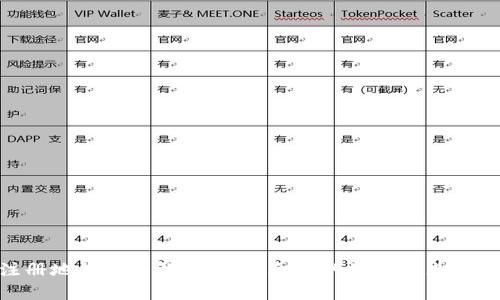 Tokenim注册地的全面解析：选择合适的注册地点的优势与挑战