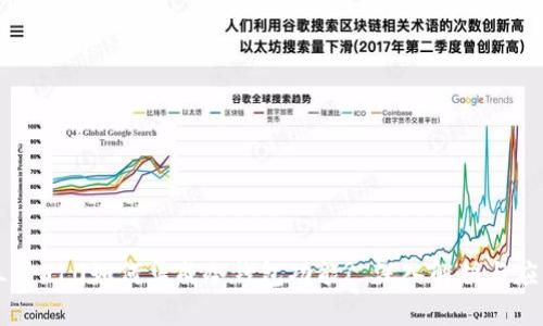 三星S10如何集成冷钱包功能? 深入解析与应用