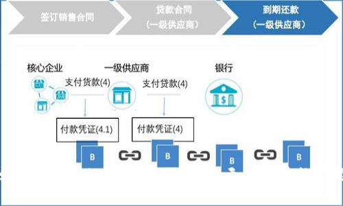 如何解决Tokenim中Uniswap无法打开的问题