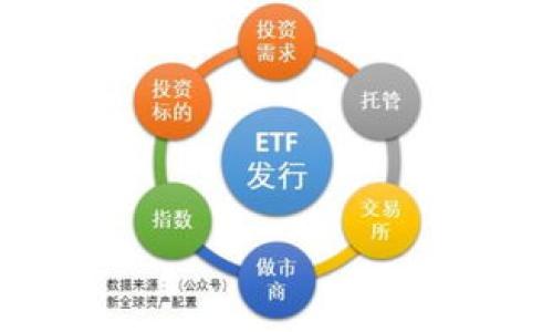 

如何恢复遗忘的助记词：全面指南与解决方案