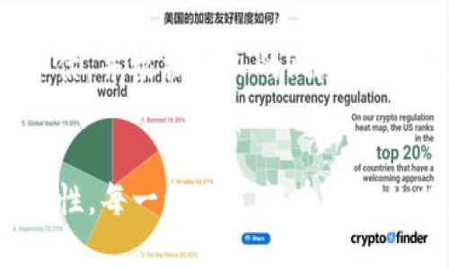   如何通过TP和Tokenim钱包实现盈利？ / 

 guanjianci TP钱包, Tokenim钱包, 加密货币, 投资, 盈利方式 /guanjianci 

引言
随着区块链技术的迅速发展，加密货币的应运而生，越来越多的人开始关注如何通过数字货币进行投资和获取收益。TP钱包和Tokenim钱包是当前市场上较为流行的数字货币钱包，它们不仅能够安全地存储用户的加密资产，还有丰富的功能和盈利方式。在本文中，我们将探讨如何通过这两种钱包实现盈利，包括其基本功能、投资策略以及存在的风险和对策。

1. TP钱包简介
TP钱包是一个去中心化的数字货币钱包，支持多种主流加密货币的管理与交易。TP钱包以其用户友好的界面、高级的安全技术以及较低的交易费用而受到用户喜爱。
TP钱包的核心功能包括资产管理、交易记录查询、支持多种ERC20代币等。此外，TP钱包还提供了DeFi（去中心化金融）的操作平台，用户可以通过提供流动性、质押和借贷等方式获取收益。

2. Tokenim钱包简介
Tokenim钱包是另一款流行的数字货币钱包，其特色在于安全性与多功能性。Tokenim钱包在加密技术、用户隐私保护等方面进行了多种，受到许多用户的青睐。
Tokenim钱包不仅支持多种加密货币的存储和管理，还提供NFT（非同质化代币）钱包功能，用户可以方便地创建、管理和交易自己的NFT。此外，Tokenim钱包还与市场上多家主流交易所进行连接，方便用户及时实现交易与获利。

3. 如何在TP和Tokenim钱包中盈利
在TP和Tokenim钱包中实现盈利需要用户具备一定的市场分析能力和投资策略。以下是几种常见的盈利方式：
h43.1 交易盈利/h4
通过对市场行情的分析，用户可以买入和卖出加密货币，从中寻找利润。交易盈利的关键在于选择入场和出场的时机，以及对市场动向的敏锐把握。

h43.2 质押（Staking）/h4
许多加密货币支持质押机制，用户可以将其持有的币种锁定在钱包中，从而获得一定的奖励。质押不仅能为用户带来稳定收益，还能帮助维护网络的安全性。

h43.3 提供流动性/h4
在DeFi领域，用户可以将其加密资产提供给流动性池，从而获得交易手续费的分成。这种方式对于希望长期持有资产的用户来说是一个不错的选择。

h43.4 借贷收益/h4
TP和Tokenim钱包都支持借贷服务，用户可以将其资产借出，获取利息收益。此外，用户还可以通过借贷获得更多的投资机会，将借来的资金用于其他高风险高回报的项目。

4. 投资策略与风险控制
在进行加密货币投资时，制订合理的投资策略与风险控制措施至关重要。以下是几个实用的投资建议：
h44.1 分散投资/h4
为了降低风险，建议用户不要将所有资产集中在一种货币上，可以选择多种加密货币进行投资。在TP和Tokenim钱包中支持多种加密资产的持有，分散投资有助于在市场波动时减少损失。

h44.2 理智决策/h4
在面对市场波动时，用户需要保持冷静，不要因为短期的市场情绪而作出决策。保持理性，依据分析数据做出决策，这对于投资者的长期盈利至关重要。

h44.3 定期复盘/h4
建议用户定期对自己的投资组合进行复盘，分析各个资产的表现，以及市场环境的变化。通过复盘，用户可以及时调整投资策略，以适应不断变化的市场。

h44.4 保持学习/h4
加密货币市场变化迅速，用户需不断学习新的投资知识和技能，以便于在未来的投资中获取更好的收益。这包括跟踪市场动态、参加行业论坛、阅读相关书籍和文章等。

5. 常见问题解答
h4Q1: TP和Tokenim钱包的安全性如何？/h4
TP和Tokenim钱包均采用了高水平的加密技术和安全措施来保护用户的资产。TP钱包使用了多重签名和冷存储技术，而Tokenim钱包则注重用户隐私与数据保护。用户在使用时建议开启双重认证（2FA），以进一步增强账户的安全性。

h4Q2: 如何选择合适的加密货币进行投资？/h4
选择适合的加密货币进行投资需要综合分析其市场表现、技术背景、发展团队等多个因素。建议用户优先选择具备良好流通性和市场认可度的主流币，同时密切关注市场动态，以便做出及时的投资决策。

h4Q3: TP和Tokenim钱包支持哪些加密货币？/h4
TP和Tokenim钱包均支持丰富的加密货币，包括比特币（BTC）、以太坊（ETH）、稳定币等主流币种。用户可以查看钱包的官方说明，以获得最新的支持币种列表。

h4Q4: 是否需要支付手续费？/h4
用户在进行加密货币交易时通常需要支付一定的手续费用，这些费用主要用于网络矿工的确认和交易处理。在TP和Tokenim钱包中，手续费可能会有所不同，建议用户在交易前查看具体的费用结构。

h4Q5: 加密资产的投资风险是什么？/h4
加密货币市场的波动性较大，投资者需对可能的风险有充分的了解。这包括市场风险、技术风险、流动性风险以及监管风险等。用户在投资加密资产时，务必做好风险评估，并根据个人的风险承受能力合理配置资产。

总结
TP和Tokenim钱包为用户提供了多种盈利方式和投资机会，通过合理的策略与风险控制，可以在加密货币投资中实现稳健的收益。无论是交易盈利、质押还是提供流动性，每一种方式都有自身的特点和要求。用户在进行投资的同时，应保持学习，不断完善自身的投资能力，从而在这个充满机遇与挑战的市场中获取成功。