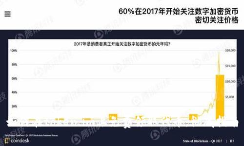 如何在token.im上免费领取代币：彻底指南