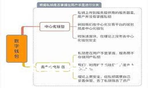 IM钱包授权后会被盗？安全使用指南与风险防范