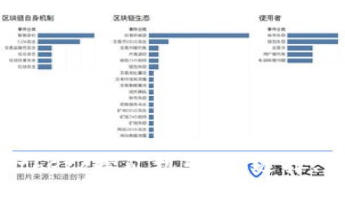 全面探讨Ethetc挖矿机软件：选择、配置与指南