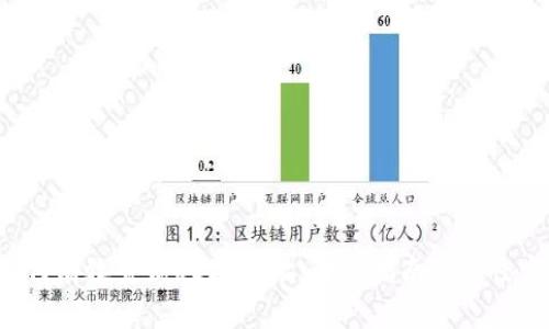  如何有效查询USDT地址：详细指南与最佳实践