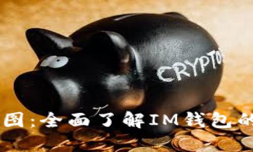 IM钱包实时截图：全面了解IM钱包的安全性与功能