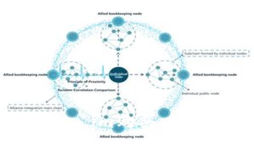 如何通过Token.im购买以太坊：完整指南