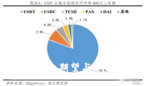 冷钱包实名认证：安全期望与市场现状的全面探讨