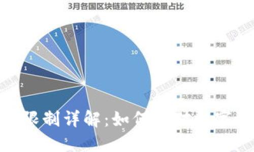 Bithumb提币限制详解：如何应对数字资产安全管控