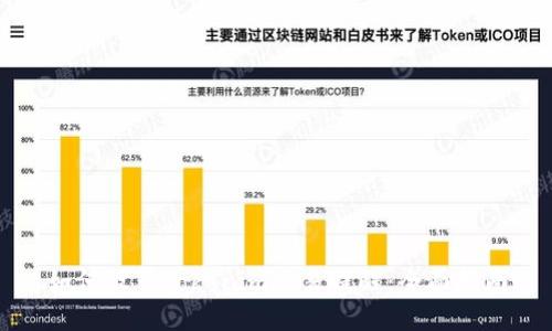 如何设置Tokenim交易提醒：全面指南