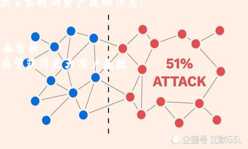 biositoken.im股东结构详解及投资分析/biosi  
token.im, 股东, 投资分析, 区块链, 数字资产/guanjianci

随着区块链技术的不断成熟，越来越多的投资者对于数字资产的关注也日益增加。token.im作为一种创新的数字资产管理平台，吸引了众多投资者的目光。在本文中，我们将深入探讨token.im的股东结构、发展历程以及未来的发展方向，同时回答相关的投资者关心的问题，以便更好地理解这个项目的潜力。

一、Token.im简介
Token.im是一款基于区块链技术的数字资产管理工具，旨在为用户提供安全、便捷的数字资产管理体验。该平台支持多种数字货币的存储、交易和管理，用户可以通过简单的操作实现对资产的全面掌控。
Token.im的主要特点包括：安全性高、操作简便、界面友好、支持多种资产等。凭借着这些优点，token.im迅速建立了良好的用户基础，成为市场中的一匹黑马。

二、Token.im的股东结构
了解一家公司的股东结构对于判断其潜力至关重要。token.im的股东结构相对复杂，主要由以下几类组成：
1. 创始团队：token.im的创始团队由多位在区块链行业拥有丰富经验的专业人士组成。团队成员在技术开发、市场营销、金融投资等方面均有很强的背景，为公司的发展奠定了坚实的基础。
2. 风投机构：随着token.im的快速发展，多家知名风险投资机构对其进行了投资。这些投资者不仅提供了资金支持，还为token.im带来了丰富的行业资源与市场经验，有助于其拓展市场份额。
3. 用户投资者：token.im还允许用户通过购买其发行的代币成为股东。通过这种方式，用户能够以较低的成本参与到公司的发展中，享受未来的回报。这种开放的股东结构也能有效激发用户的参与感和忠诚度。

三、Token.im的发展历程
token.im自成立以来，经历了多个重要的发展阶段：
1. 初创阶段：在最初的版本中，token.im以安全为主打，推出了一系列安全防护功能，吸引了第一批用户。
2. 产品迭代：随着用户需求的增加，token.im不断产品，增加了多货币支持、交易功能等，使其功能愈发完善。
3. 市场扩展：成功获得风险投资后，token.im开始大规模市场推广，积极拓展用户群体，提高品牌知名度。

四、Token.im的未来发展方向
在未来的发展中，token.im计划从以下几个方面着手：
1. 增强用户体验：通过不断的技术提升，改善使用体验，提供更加便捷的操作流程。
2. 拓展市场：进一步开拓国际市场，与更多的金融机构与商家建立合作，实现互惠互利。
3. 社区建设：加强与用户的互动，积极听取用户反馈，建立一个良好的社区文化。

五、常见问题解答

1. Token.im的安全性如何？
Token.im在安全性方面投入了大量资源，采用了多个层级的安全防护措施。这些措施包括数据加密、双重身份验证、冷钱包存储等，旨在最大限度地保护用户的数字资产。此外，token.im还定期进行安全审计和漏洞修复，确保系统的安全性始终处于最佳状态。
为了进一步提高安全性，token.im也向用户提供了一系列安全教育资源，教导用户如何防范网络诈骗、钓鱼攻击等潜在威胁。在这方面，token.im表现出了对用户安全的高度重视。

2. 如何购买Token.im的代币？
购买token.im的代币是相对简单的过程，用户可以通过以下步骤进行操作：
1. 注册账户：首先，用户需要在token.im的官网上注册一个账户。这个过程通常需要提供一些基本的个人信息，以及进行身份认证。
2. 钱包设置：注册成功后，用户需要设置自己的数字钱包，以便存储购买的代币。token.im提供了内置的钱包功能，用户可以直接在平台内进行管理。
3. 购买代币：用户可以通过法币或者其他数字货币购买token.im的代币。通常，平台会提供多种支付方式，如银行卡、支付宝、USDT等，便于用户进行交易。

3. Token.im与其他数字资产管理平台的差异
市场上有许多数字资产管理平台，但是token.im通过以下几点与竞争对手形成了差异：
1. 安全性：token.im在设计初期便将安全性作为核心考量，经过多次，目前已成为行业内的安全标杆。
2. 用户体验：相对于其他平台，token.im在用户体验上做了大量的研究与改进，力求提供的操作流程，尽量减少用户的学习成本。
3. 社区参与：token.im鼓励用户参与社区治理，用户可以通过持有代币参与平台的一些决策，增强了用户的归属感与参与感，形成良性的生态循环。

4. Token.im的技术架构是什么样的？
token.im的技术架构主要由以下几个部分组成：
1. 前端界面：采用现代化的前端技术，通过一系列的UI/UX设计，为用户提供直观易用的操作界面。
2. 后端服务：token.im基于云计算技术构建了分布式的后端服务，保障平台的高可用性和高并发处理能力。
3. 区块链技术：核心数据采用去中心化的区块链技术存储，保障数据的透明性与不可篡改性，这样不仅提升了安全性，也为用户提供了实时的资产流动信息。

5. Token.im未来的市场前景如何？
随着区块链行业的不断发展，数字资产管理市场的潜力巨大。token.im作为行业内的新兴平台，其未来市场前景可以从以下几个方面分析：
1. 市场需求：随着越来越多的人开始关注和投资数字资产，市场需求将持续上升。token.im的服务正好满足了这一市场需求，未来有望获得更大用户基数。
2. 技术进步：区块链相关技术的不断更新换代，token.im如果能够及时跟进这些技术进步，将有助于其在市场中保持竞争力。
3. 合作与扩展：与更多金融机构、商家以及其他区块链项目的合作，将为token.im创造更多的市场机会，促进其持续增长。

正因如此，token.im在未来无疑将具有较大的市场潜力和投资价值，值得密切关注。