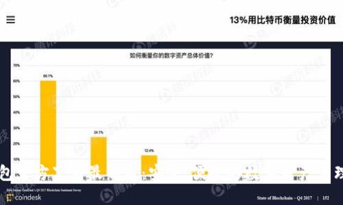 币钱包官方下载最新版：安全、便捷的数字资产管理工具