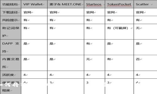 如何将软钱包中的数字货币安全转移到冷钱包？