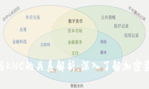 Tokenim钱包与KNC的关系解析:深入了解加密资产投资与管理