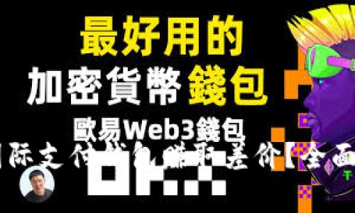 如何通过Upay国际支付钱包赚取差价?全面解析与实用策略