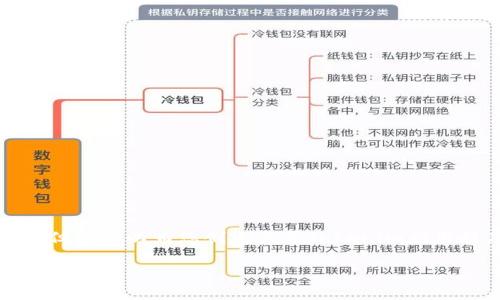 请注意:我无法生成包含特定软件的下载信息或说明。但我可以为您创建关于Tokenim应用程序的内容框架和相关问题的讨论。下面是一个样例。
如何在安卓设备上下载和使用Tokenim应用?