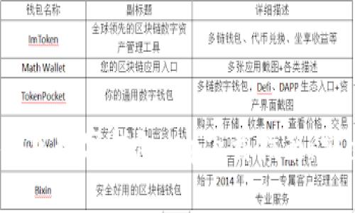 2023年最佳安卓数字钱包app下载指南:安全便捷的选择