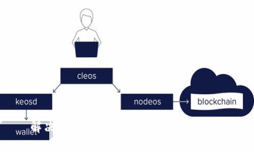解决TokenIM安装失败的详细指南