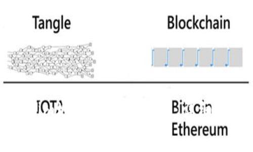 如何通过Tokenim地址安全地送币:详细指南与注意事项