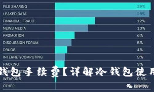 如何降低冷钱包手续费?详解冷钱包使用中的优缺点