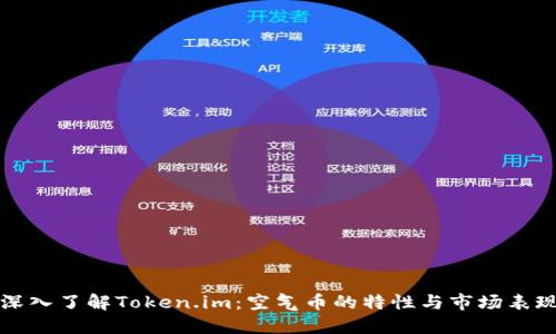 深入了解Token.im:空气币的特性与市场表现