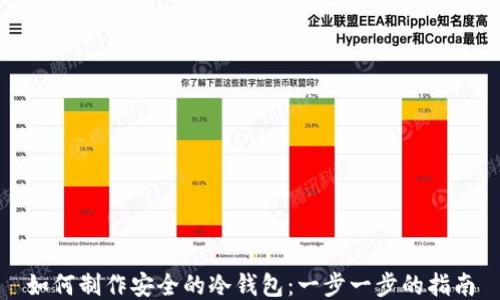 如何制作安全的冷钱包:一步一步的指南