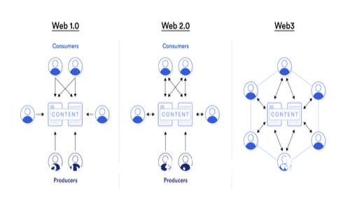 如何在Tokenim上调用合约:详细指南与常见问题解析