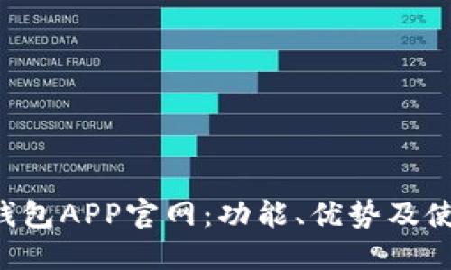 探索U钱包APP官网:功能、优势及使用指南