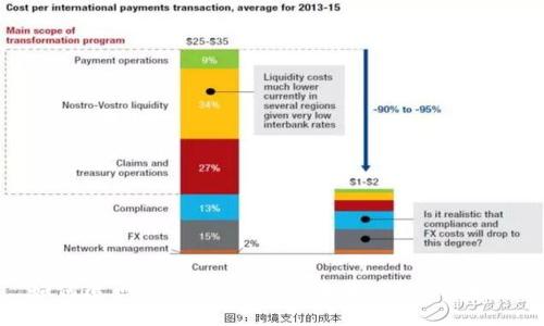 如何追回Token.im的丢失资产:全面指南