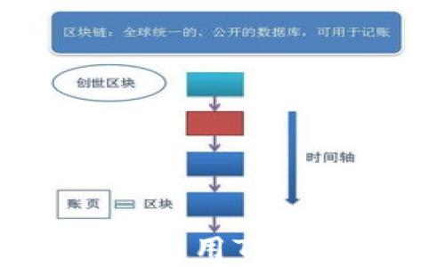 深入解析麦子钱包:如何使用Token.im进行加密资产管理