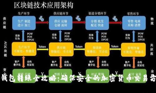 冷钱包转账全攻略:确保安全的加密货币交易方式