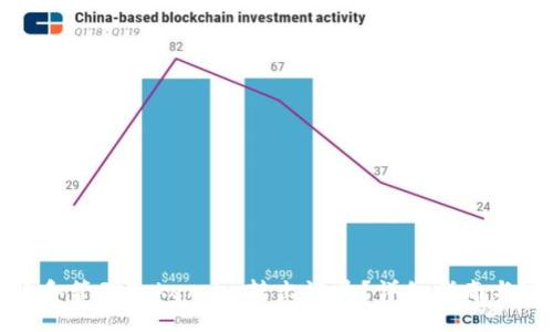如何查询和管理Token.im转出记录?详细指南与实用技巧