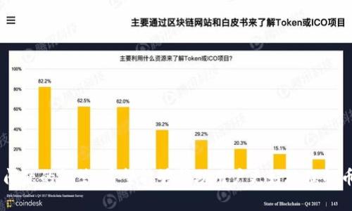 bibiao/bibiao币界网APP最新版本下载指南与使用体验/bibiao

/guanjianci币界网,币界网APP,数字货币,移动交易,区块链/guanjianci

前言
随着数字货币市场的快速发展，越来越多的用户开始关注以及参与到这个充满机会与挑战的领域中。而币界网作为一个专业的数字货币交易平台，以其便捷的移动应用程序和丰富的交易品类，吸引了大量用户。在这篇文章中，我们将探讨币界网APP的最新版本下载、功能介绍以及用户使用体验等相关信息，帮助用户更好地利用这一工具，参与数字货币投资。

第一部分：币界网APP的背景介绍
币界网成立于2017年，是一家专注于数字货币交易的平台，提供多种数字资产的交易服务。随着区块链技术的不断发展，数字货币市场愈发成熟，币界网立志为用户提供安全、便捷、高效的交易环境。APP的推出使得用户在移动端也能随时随地进行交易、查看行情、获取信息。

第二部分：如何下载币界网APP的最新版本
下载币界网APP非常简单，用户可以通过以下几种方式进行下载：
1. **官方网站下载**：访问币界网的官方网站，通常会在首页或下载页面提供最新版本的下载安装包。确保从官方网站获取应用，能够最大程度地避免安全风险。
2. **应用商店下载**：如果你是iOS用户，可以在App Store搜索“币界网”，对于Android用户，可以在Google Play或各大安卓市场搜索下载。操作步骤非常简单，按照指引完成安装即可。
3. **二维码扫描**：币界网官网上会提供二维码，用户可以使用手机扫码下载最新版本的APP，这种方法便捷高效。
4. **社交媒体链接**：币界网在其社交媒体平台上也会定期发布APP下载链接，用户可以关注这些平台以获取更新信息。

第三部分：币界网APP的核心功能
币界网APP提供了丰富的功能，以提升用户交易体验：
1. **实时行情**：用户可以随时随地查看数字货币的最新行情，包括价格走势、涨跌幅度等信息，帮助用户做出投资决策。
2. **闪电交易**：币界网的APP支持快速交易功能，用户可以在行情波动时快速下单，以把握市场机会。
3. **多种交易对**：币界网支持多种数字资产交易，包括主流的比特币、以太坊等，用户可以根据自己的需求选择不同的交易对进行操作。
4. **资产管理**：APP提供便捷的资产管理功能，用户可以实时查看自己的资产状况，并进行转账、提币等操作。
5. **安全保障**：币界网APP采取了多重安全措施，包括账户保护、资金加密等，确保用户的信息和资金安全。

第四部分：用户使用体验与反馈
很多用户在使用币界网APP后给予了积极的反馈：
1. **界面友好**：用户普遍认为APP的界面设计，操作流畅，能够快速上手，非常适合初学者。
2. **响应速度快**：不少用户反馈，APP在数据加载和交易执行速度上表现良好，为投资者提供了优质的交易体验。
3. **客服服务**：币界网的客服团队能够及时响应用户问题，解决用户在使用过程中的各种困难，赢得了用户的信任。
4. **安全性**：许多用户表示，相较于其他平台，他们对币界网的安全措施感到放心，愿意在这里进行交易。

问题一：币界网APP的安全性如何保障？
币界网在安全性方面采取了多项措施，以最大限度地保护用户的信息和资产:
1. **多重身份认证**：用户在注册账户时需要进行多重身份验证，通过短信验证码、邮箱验证等方式确保账户的安全性。
2. **资金加密**：币界网采取了先进的加密技术，对用户的资金进行保护，确保交易过程中的信息安全。
3. **资产保险**：币界网推出的资产保险服务，为用户的资金提供了额外的保障，在发生安全事件时能够快速赔偿。
4. **实时监测与预警**：平台会实时监测用户账户的异常活动，一旦发现风险会第一时间发出警告，及时采取措施防止损失。

问题二：币界网APP有哪些交易技巧和策略？
在币界网APP上进行交易，用户可以运用一些技巧和策略来提高交易成功率：
1. **技术分析**：熟悉各类图表和指标，掌握K线、均线等基本的技术分析工具，从而判断市场趋势。
2. **资金管理**：投资者需要制定合理的资金管理策略，避免因追逐收益而承受过高风险，建议控制每次交易的资金比例。
3. **止损机制**：设置止损点，在市场波动时保护自己的资金，及时止损能够有效降低风险。
4. **跟踪市场消息**：密切关注与数字货币相关的新闻和政策动向，及时调整自己的投资策略。

问题三：币界网APP适合哪些类型的用户？
币界网APP适合多种类型的用户：
1. **新手投资者**：对于初入数字货币市场的用户，币界网的友好界面和丰富的教程能够帮助他们更快上手。
2. **专业交易员**：币界网提供的各种高级交易工具和功能，适合需要进行高频交易和复杂操作的专业用户。
3. **长期投资者**：对数字货币持有长期投资理念的用户，可以利用币界网的资产管理功能，灵活管理他们的财富。
4. **喜欢移动交易的用户**：对于希望在移动设备上随时随地进行交易的用户，币界网APP的便捷性无疑提升了他们的交易体验。

问题四：币界网APP的费用是多少？
币界网的费用结构相对透明，主要包括以下几类：
1. **交易手续费**：用户在每笔交易完成后，需要支付一定比例的交易手续费，具体费用根据交易量和币种而有所不同，用户可以在APP中查看详细信息。
2. **提币手续费**：在用户将币提现到其他钱包时，会产生提币手续费，具体费用同样会因不同币种而有所不同。
3. **存款费用**：币界网通常不收取存款费用，但用户在通过第三方支付渠道存入法币时可能会产生额外费用，需提前了解相关政策。
4. **锁仓费用**：某些特殊的金融服务可能会涉及到锁仓费用，用户需仔细阅读相关条款，合理计算成本。

问题五：如何提高币界网APP的使用效果？
想要提高在币界网APP上的使用效果，可以考虑以下几个方法：
1. **熟悉功能**：多花时间研究APP的各项功能，了解如何设置警报、如何使用技术分析工具，能够提升交易效率。
2. **建立社群**：可以加入币界网的社群，和其他用户分享经验与心得，相互学习，获取更多实用信息。
3. **定期检查**：定期维护自己的账户，可以根据市场变化调整自己的投资组合，减少潜在风险。
4. **尝试模拟交易**：如果币界网提供模拟交易的功能，用户可以先行练习，熟悉市场的波动与操作流程，从而提升实战能力。

总结
币界网APP作为数字货币交易的热门选择，以其丰富的功能和良好的用户体验，成为了许多投资者心目中的优选。而通过上述的下载步骤、功能解析以及相关问题的解答，希望能够帮助用户更好地理解币界网APP，提升在数字货币市场的交易能力和安全性。无论是新手还是专业交易员，都能在这个平台上找到适合自己的交易方式，抓住数字货币市场的机遇。