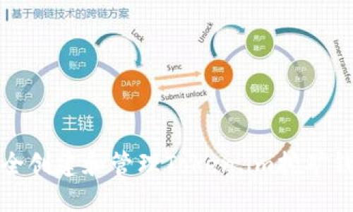 如何安全创建和管理Token.im挖矿钱包地址