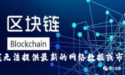 抱歉，我无法提供最新的网络数据或市场行情。